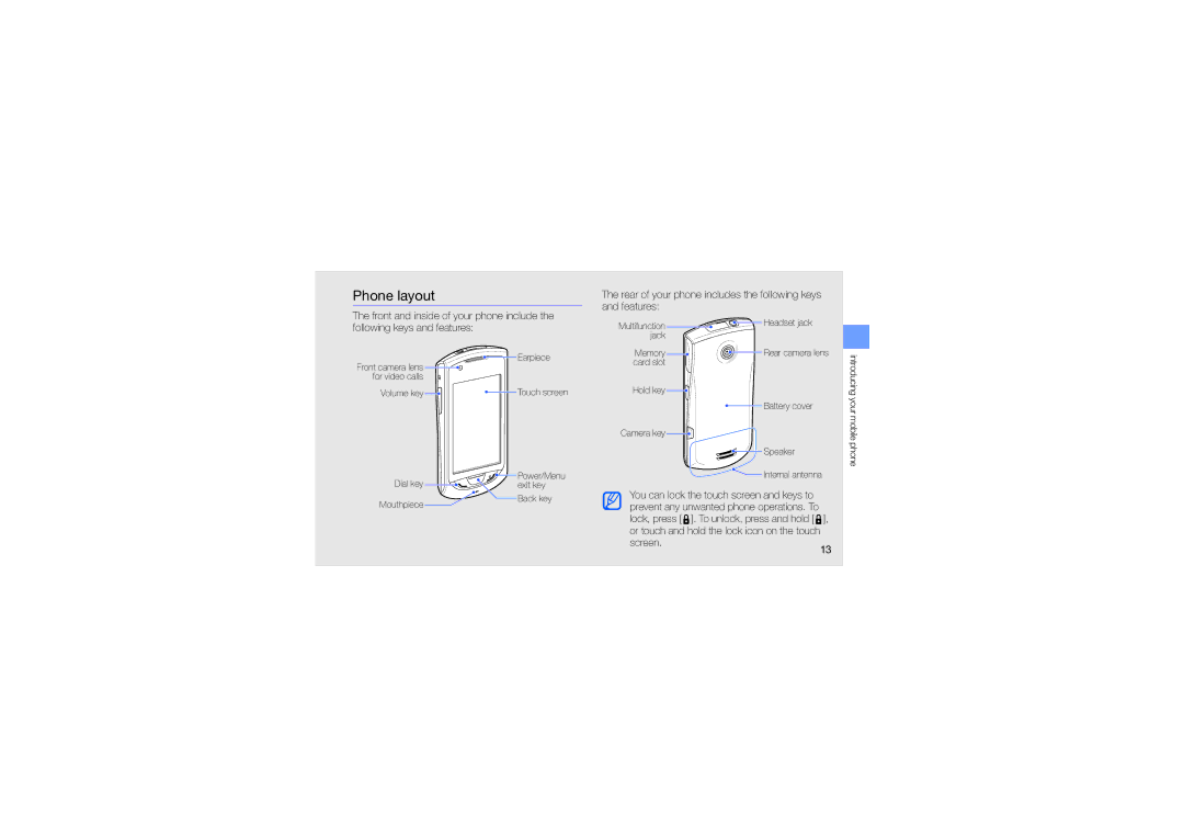 Samsung GT-S5620UAAEGY, GT-S5620CWAKSA, GT-S5620DAAEGY, GT-S5620DKASKZ, GT-S5620KOAMID, GT-S5620PWAXSG Phone layout, Screen 