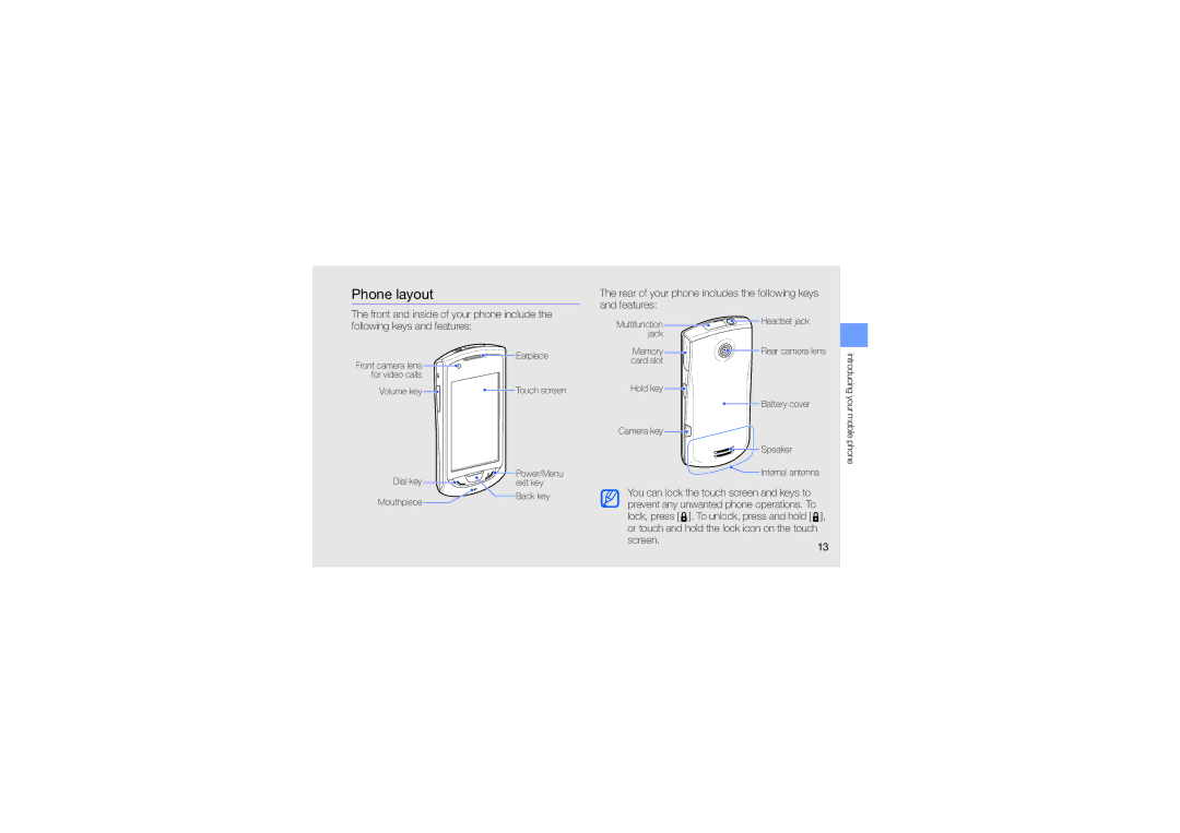 Samsung GT-S5620UAAEGY, GT-S5620CWAKSA, GT-S5620DAAEGY, GT-S5620DKASKZ, GT-S5620KOAMID, GT-S5620PWAXSG Phone layout, Screen 