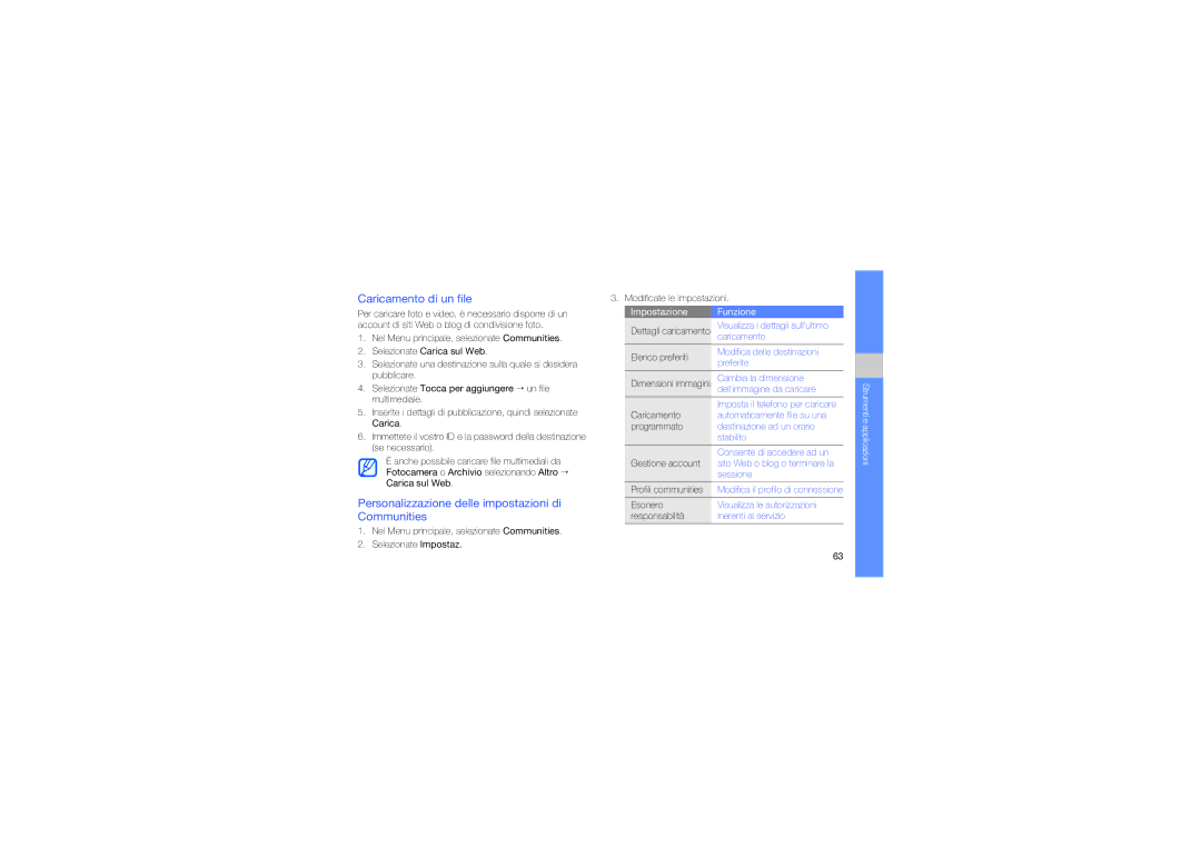 Samsung GT-S5620DKAOMN Caricamento di un file, Personalizzazione delle impostazioni di Communities, Impostazione Funzione 