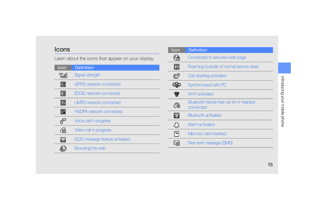 Samsung GT-S5620CWAFTM, GT-S5620KOAEPL, GT-S5620KOADBT manual Icons, Learn about the icons that appear on your display 