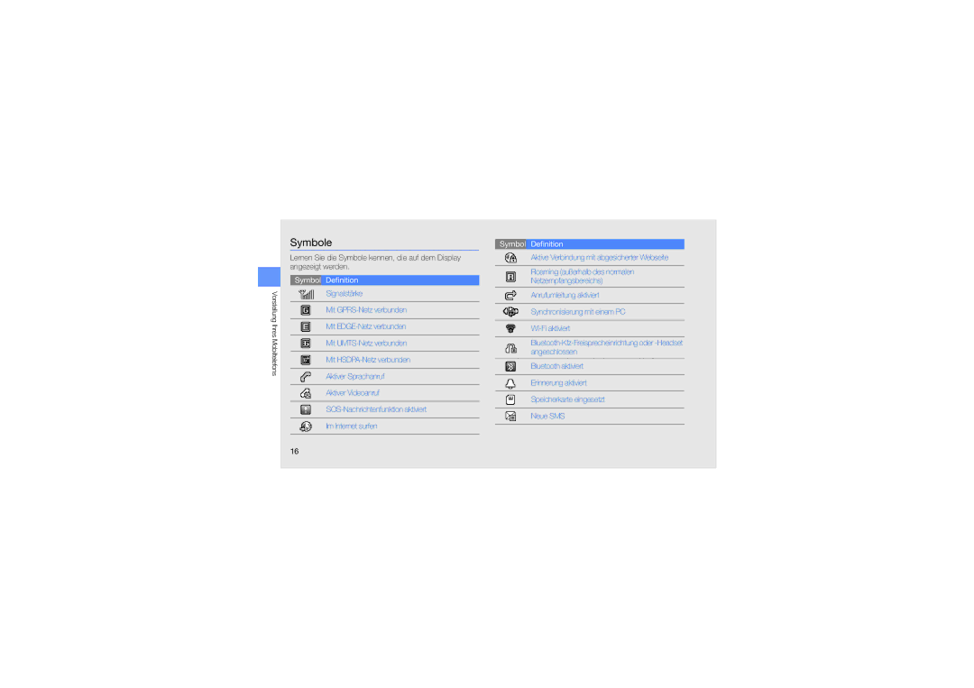 Samsung GT-S5620DKAEPL, GT-S5620KOAEPL, GT-S5620KOADBT, GT-S5620DKFVIA, GT-S5620DAADBT manual Symbole, Symbol Definition 
