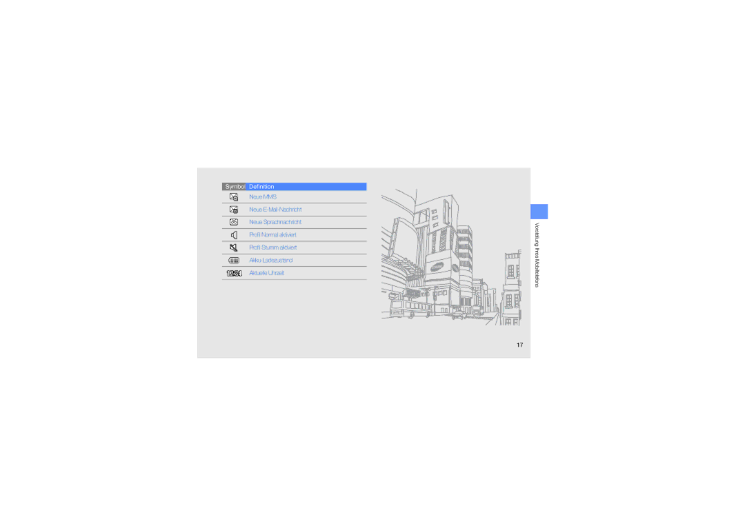 Samsung GT-S5620CWATUR, GT-S5620KOAEPL, GT-S5620KOADBT, GT-S5620DKFVIA, GT-S5620DAADBT, GT-S5620DKADBT manual Symbol Definition 