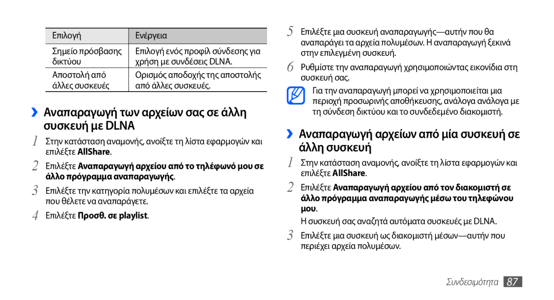 Samsung GT-S5660DSAEUR, GT-S5660DSACYV ››Αναπαραγωγή των αρχείων σας σε άλλη συσκευή με Dlna, Επιλέξτε Προσθ. σε playlist 