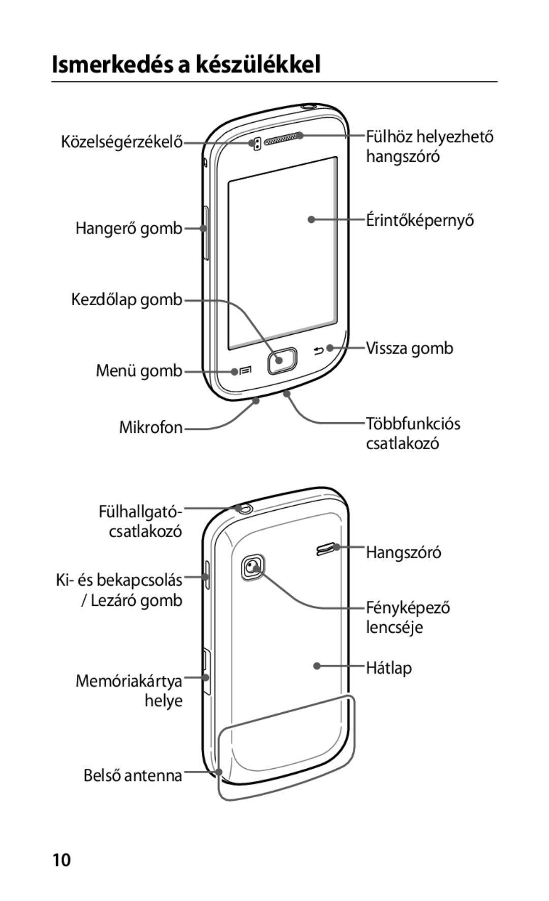 Samsung GT2S5660DSAVDH, GT-S5660DSADBT, GT-S5660DSAATO, GT-S5660DSAMTL, GT-S5660SWAXEZ, GT2S566DSAPAN Ismerkedés a készülékkel 