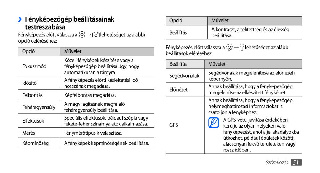 Samsung GT-S5660SWAXEH, GT-S5660DSADBT, GT-S5660DSAATO, GT-S5660DSVOMN manual ››Fényképezőgép beállításainak Testreszabása 