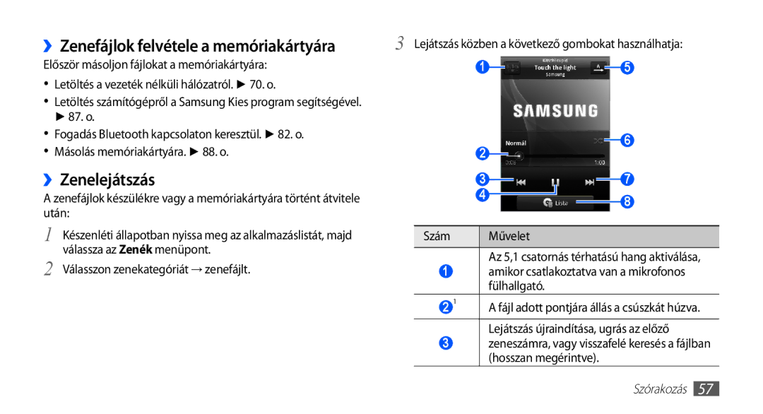 Samsung GT-S5660DSAVDH manual ››Zenelejátszás, Válasszon zenekategóriát → zenefájlt, Fülhallgató, Hosszan megérintve 