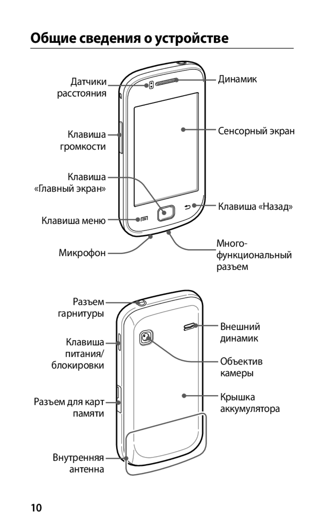 Samsung GT-S5660SWASER, GT-S5660DSASEB, GT-S5660SWASEB, GT-S5660DSASER manual Общие сведения о устройстве 