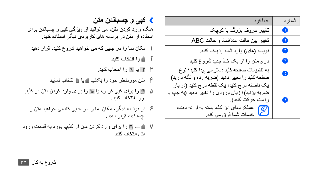 Samsung GT-S5660DSAAFR, GT-S5660DSASKZ, GT-S5660DSATUN, GT-S5660DSAAFG, GT-S5660DSAECT, GT-S5660DSAKSA نتم ندنابسچ و یپک›› 