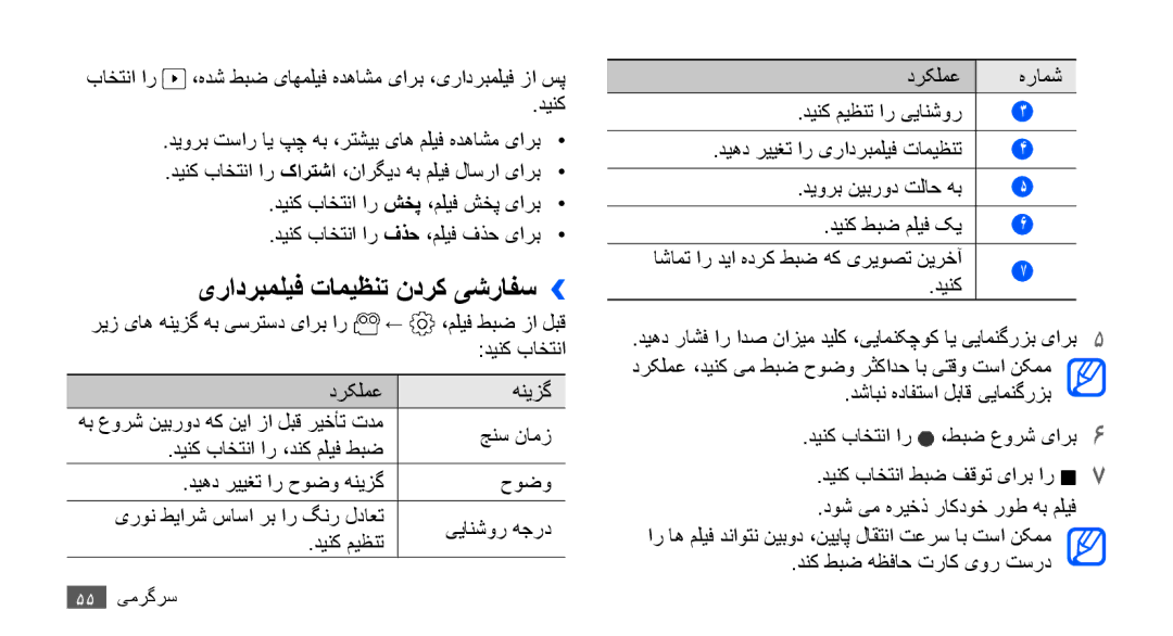 Samsung GT-S5660DSAXSG manual یرادربملیف تامیظنت ندرک یشرافس››, دینک باختنا ار ،دنک ملیف طبض, دنک طبض هظفاح تراک یور تسرد 