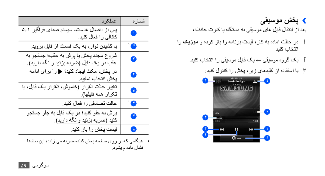 Samsung GT-S5660DSAPAK یقیسوم شخپ››, دوشی م هداد ناشن 59 سرگرمی, ار کیزوم و هدرک زاب ار همانرب تسیل ،راک هب هدامآ تلاح رد1 