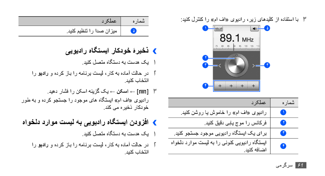 Samsung GT-S5660DSAJED, GT-S5660DSASKZ manual ییویدار هاگتسیا راکدوخ ۀریخذ››, هاوخلد دراوم تسیل هب ییویدار هاگتسیا ندوزفا›› 