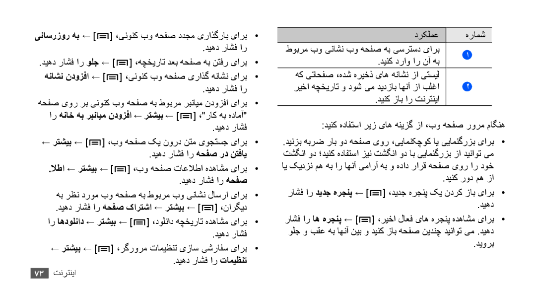 Samsung GT-S5660SWAMID manual ديهد راشف ار هحفص رد نتفاي, ديهد راشف ار تاميظنت درکلمع هرامش, دینک دراو ار نآ هب, دیورب 