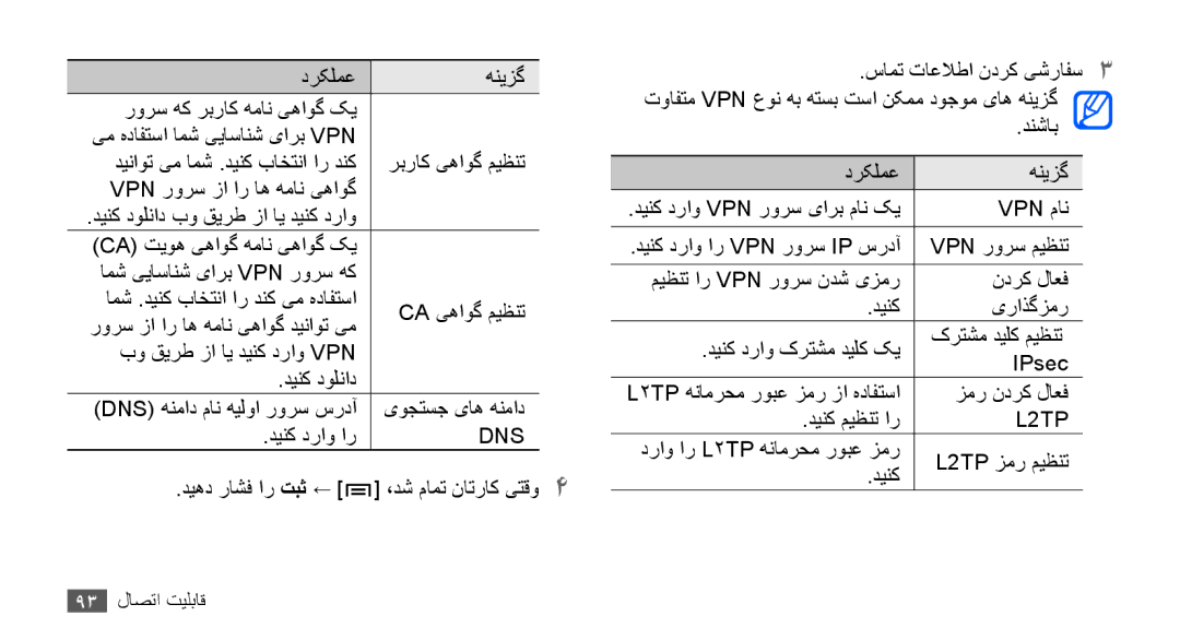 Samsung GT-S5660DSAAFG رورس هک ربراک همان یهاوگ کی, Vpn رورس زا ار اه همان یهاوگ, Ca تیوه یهاوگ همان یهاوگ کی, Vpn مان 