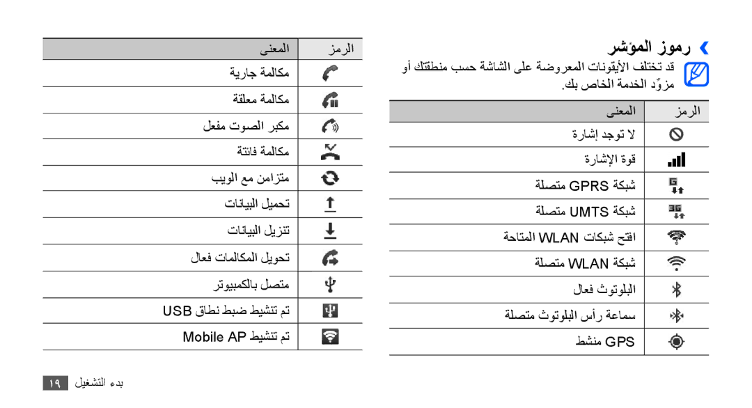 Samsung GT-S5660SWAXSG, GT-S5660DSASKZ, GT-S5660DSATUN, GT-S5660DSAAFG, GT-S5660DSAECT, GT-S5660DSAKSA manual رشؤملا زومر›› 