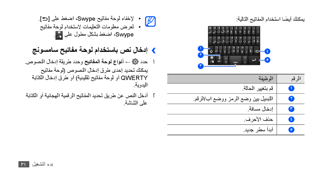 Samsung GT-S5660SWAJED, GT-S5660DSASKZ, GT-S5660DSATUN, GT-S5660DSAAFG manual جنوسماس حيتافم ةحول مادختساب صن لاخدإ›› 