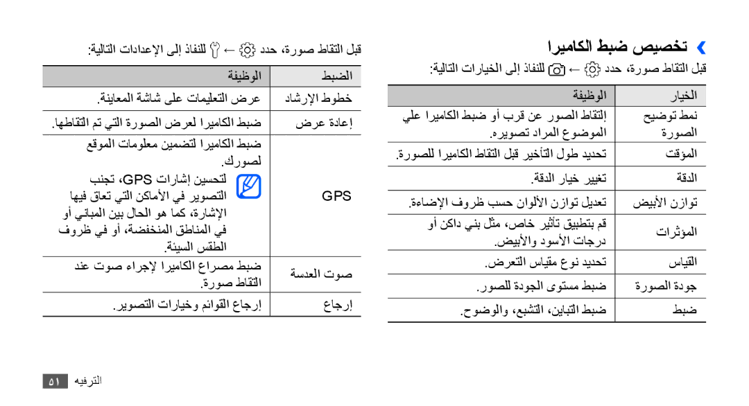 Samsung GT-S5660SWAMID, GT-S5660DSASKZ, GT-S5660DSATUN, GT-S5660DSAAFG, GT-S5660DSAECT manual اريماكلا طبض صيصخت››, Gps 