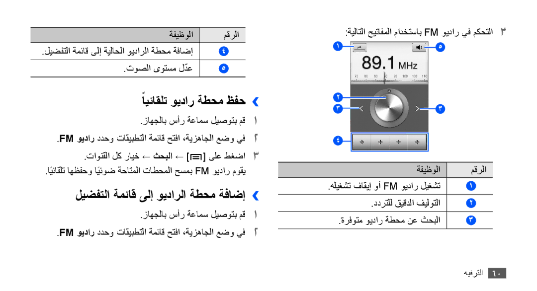 Samsung GT-S5660DSAPAK, GT-S5660DSASKZ, GT-S5660DSATUN ًايئاقلت ويدار ةطحم ظفح››, ليضفتلا ةمئاق ىلإ ويدارلا ةطحم ةفاضإ›› 