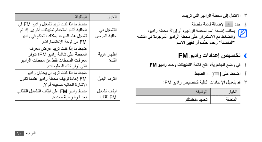 Samsung GT-S5660DSATHR, GT-S5660DSASKZ, GT-S5660DSATUN, GT-S5660DSAAFG, GT-S5660DSAECT manual Fm ويدار تادادعإ صيصخت›› 