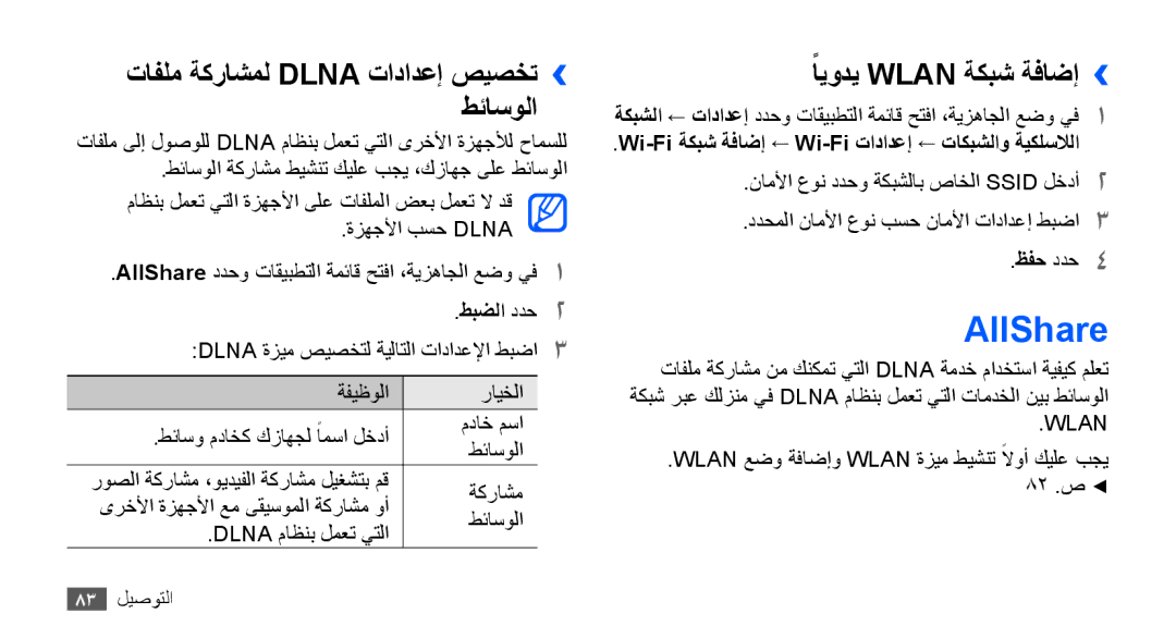 Samsung GT-S5660DSAPAK, GT-S5660DSASKZ manual AllShare, تافلم ةكراشمل Dlna تادادعإ صيصخت›› طئاسولا, ًايودي Wlan ةكبش ةفاضإ›› 