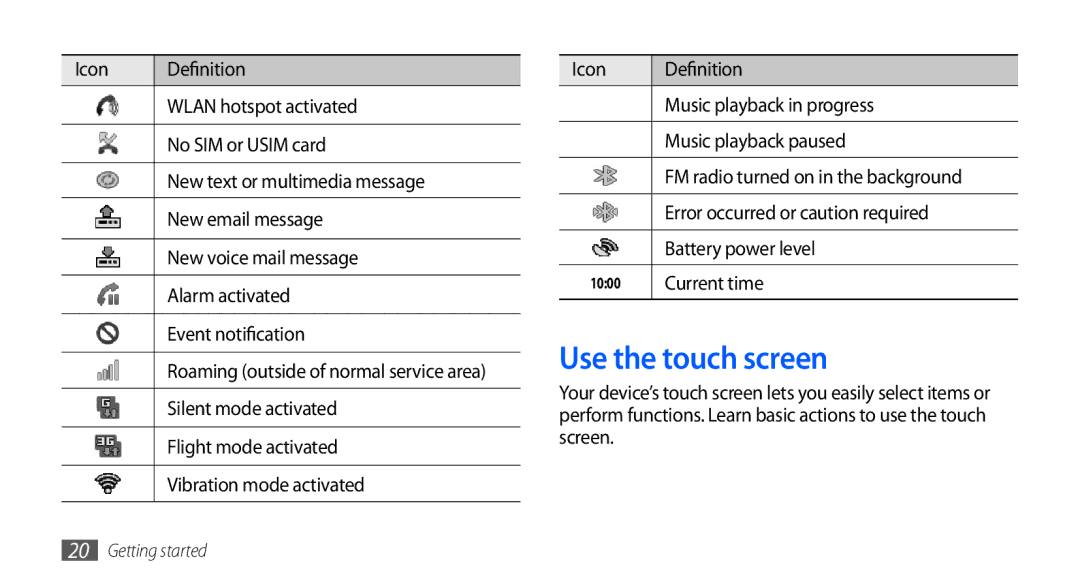 Samsung GT-S5660SWUSKZ manual Use the touch screen, Error occurred or caution required, Battery power level, Current time 