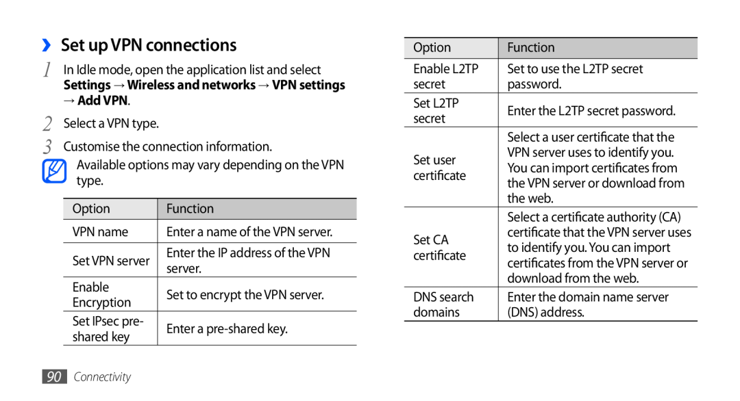 Samsung GT-S5660SWASKZ, GT-S5660DSASKZ, GT-S5660DSATUN manual ›› Set up VPN connections, → Add VPN, Select a VPN type 