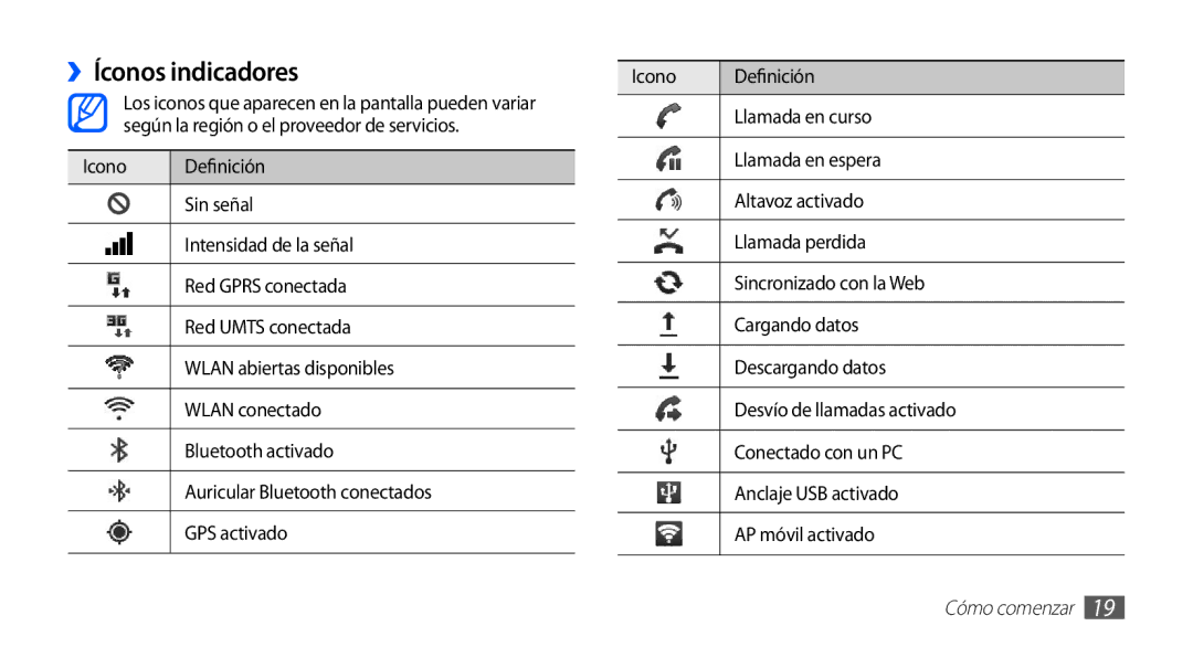 Samsung GT-S5660DSAFOP, GT-S5660DSATCL, GT-S5660DSAXEC, GT-S5660DSAATL, GT-S5660DSAAMN, GT-S5660DSAYOG ››Íconos indicadores 