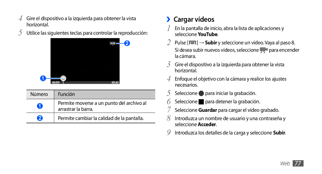 Samsung GT-S5660DSAYOG, GT-S5660DSATCL, GT-S5660DSAFOP, GT-S5660DSAXEC, GT-S5660DSAATL ››Cargar vídeos, Seleccione YouTube 