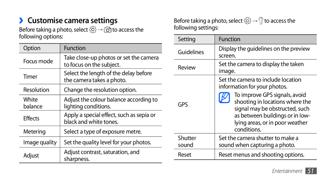 Samsung GT-S5660DSATPH, GT-S5660SWATPH, GT-S5660SWATCL, GT-S5660DSADBT, GT-S5660DSATUR manual ›› Customise camera settings 