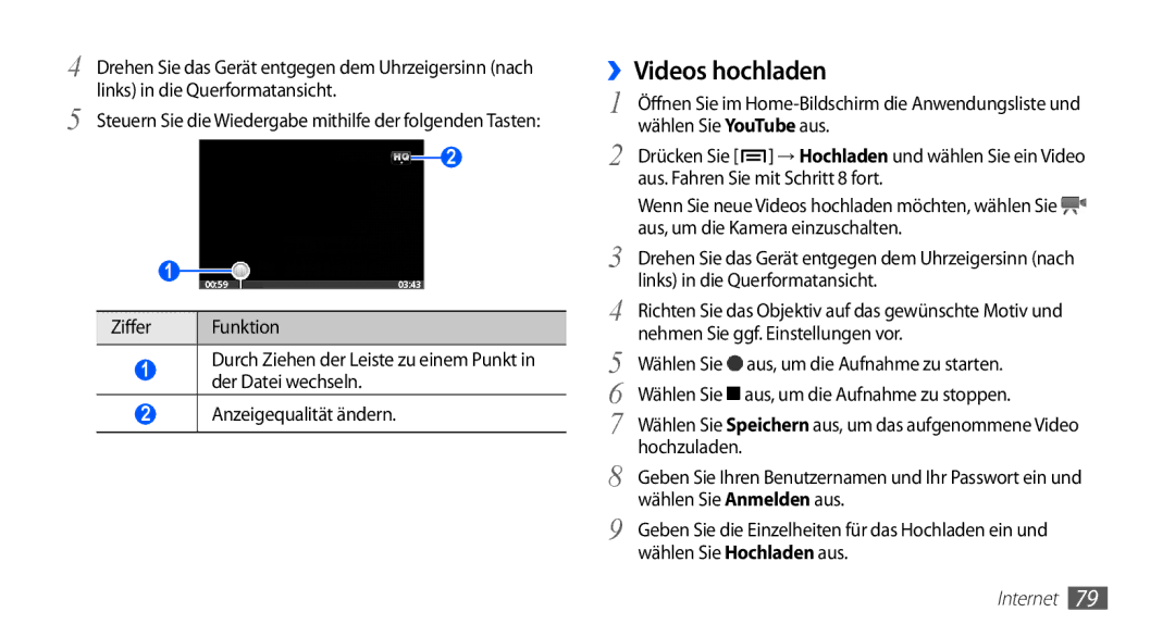 Samsung GT-S5660SWATUR, GT-S5660DSATPH, GT-S5660SWATPH, GT-S5660SWATCL, GT-S5660DSADBT, GT-S5660DSATUR manual ››Videos hochladen 