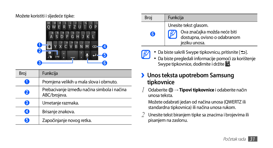 Samsung GT2S5660DSATRA, GT-S5660DSATRA manual ››Unos teksta upotrebom Samsung tipkovnice, Možete koristiti i sljedeće tipke 