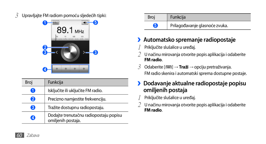 Samsung GT-S5660DSATRA ››Automatsko spremanje radiopostaje, ››Dodavanje aktualne radiopostaje popisu omiljenih postaja 