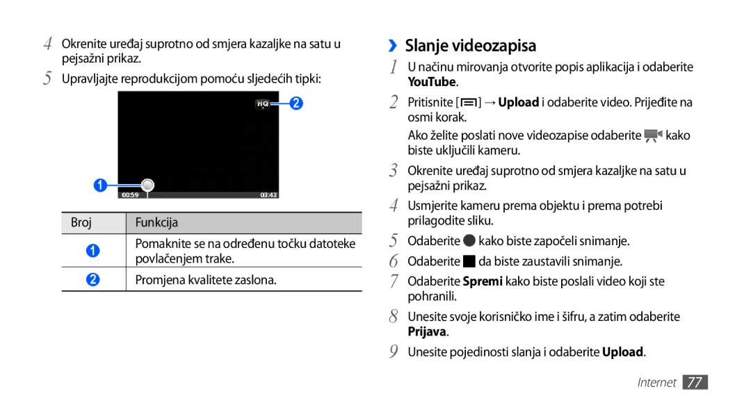 Samsung GT2S5660DSATRA, GT-S5660DSATRA manual ››Slanje videozapisa, Prijava 