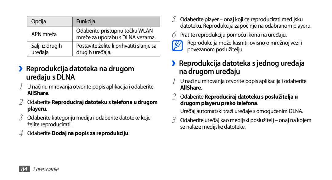 Samsung GT-S5660DSATRA, GT2S5660DSATRA manual ››Reprodukcija datoteka na drugom Uređaju s Dlna 