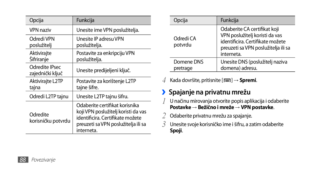 Samsung GT-S5660DSATRA, GT2S5660DSATRA manual ››Spajanje na privatnu mrežu, Spoji 