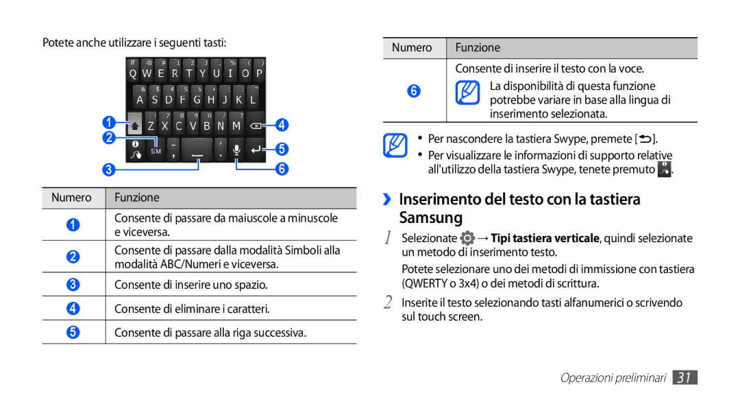 Samsung GT-S5660SWVOMN manual ››Inserimento del testo con la tastiera Samsung, Per nascondere la tastiera Swype, premete 