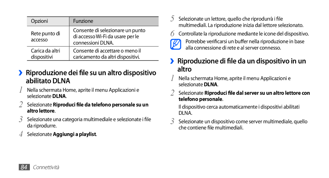 Samsung GT-S5660DSAWIN manual ››Riproduzione di file da un dispositivo in un altro, Altro lettore, Telefono personale 