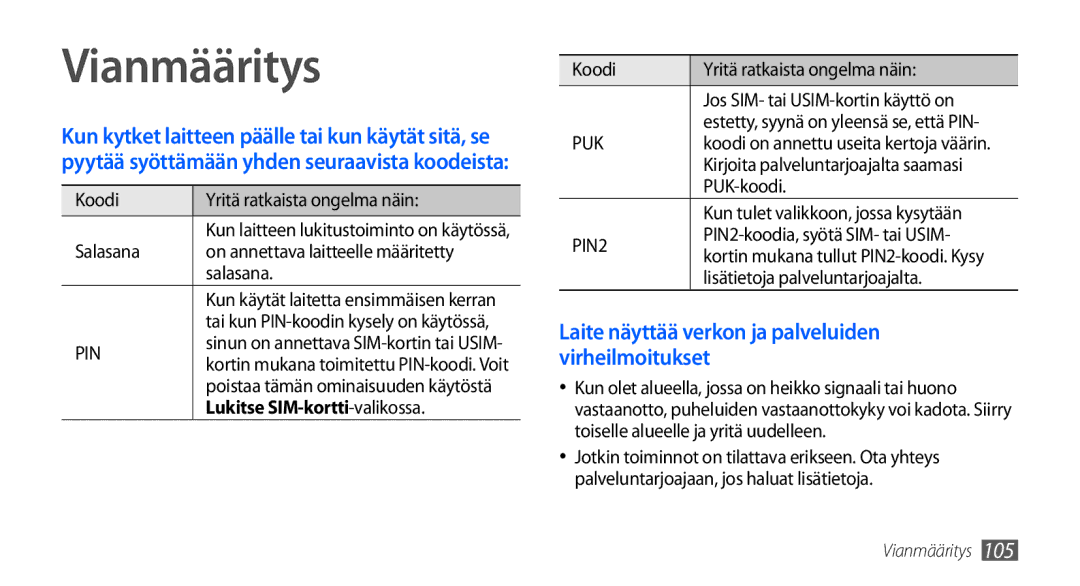 Samsung GT-S5660DSANEE, GT-S5660SWANEE manual Vianmääritys, Lukitse SIM-kortti-valikossa 