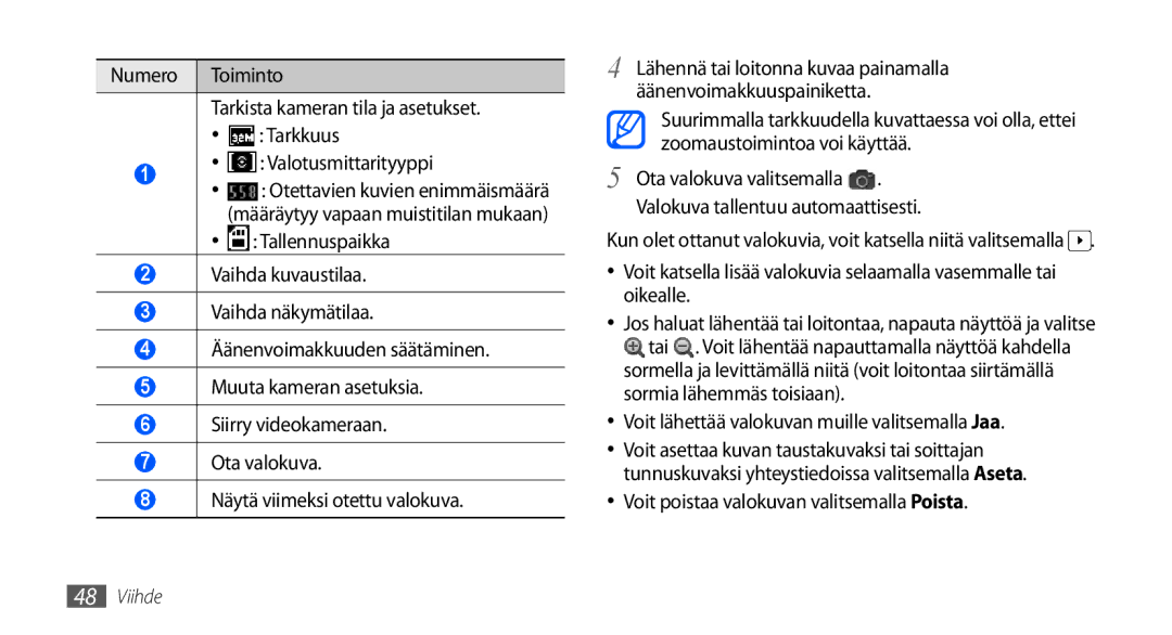 Samsung GT-S5660SWANEE, GT-S5660DSANEE Valokuva tallentuu automaattisesti, Voit lähettää valokuvan muille valitsemalla Jaa 