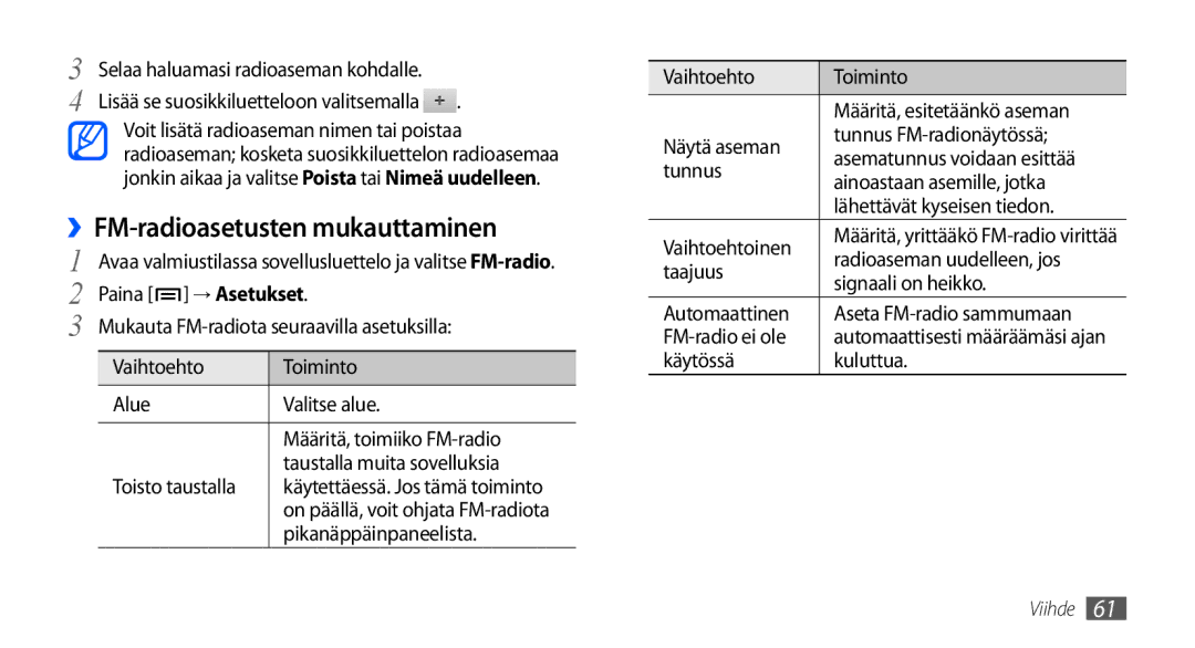 Samsung GT-S5660DSANEE, GT-S5660SWANEE manual ››FM-radioasetusten mukauttaminen 