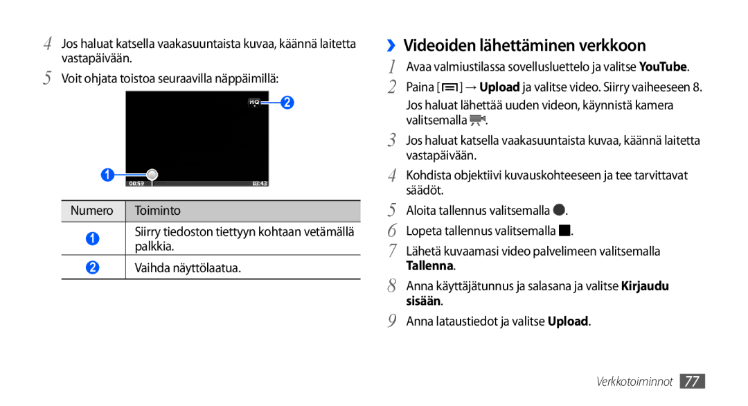 Samsung GT-S5660DSANEE, GT-S5660SWANEE manual ››Videoiden lähettäminen verkkoon, Tallenna, Sisään 