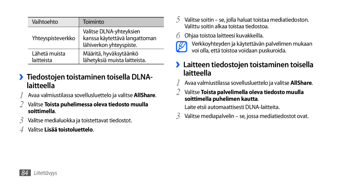 Samsung GT-S5660SWANEE ››Laitteen tiedostojen toistaminen toisella laitteella, ››Tiedostojen toistaminen toisella Dlna 