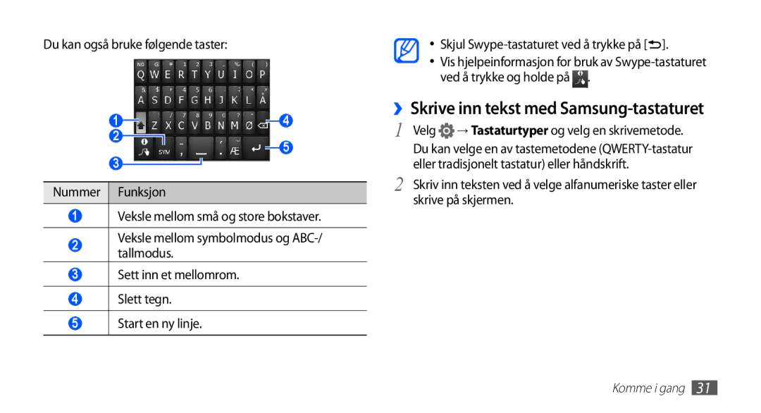 Samsung GT-S5660DSANEE, GT-S5660SWANEE manual ››Skrive inn tekst med Samsung-tastaturet 