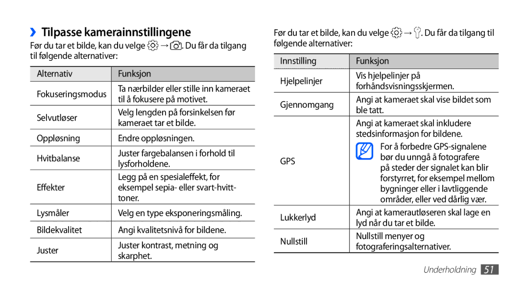 Samsung GT-S5660DSANEE, GT-S5660SWANEE manual ››Tilpasse kamerainnstillingene 