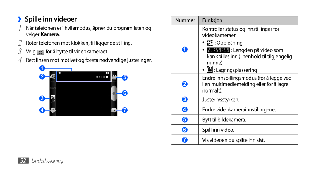 Samsung GT-S5660SWANEE, GT-S5660DSANEE manual ››Spille inn videoer, Velg 