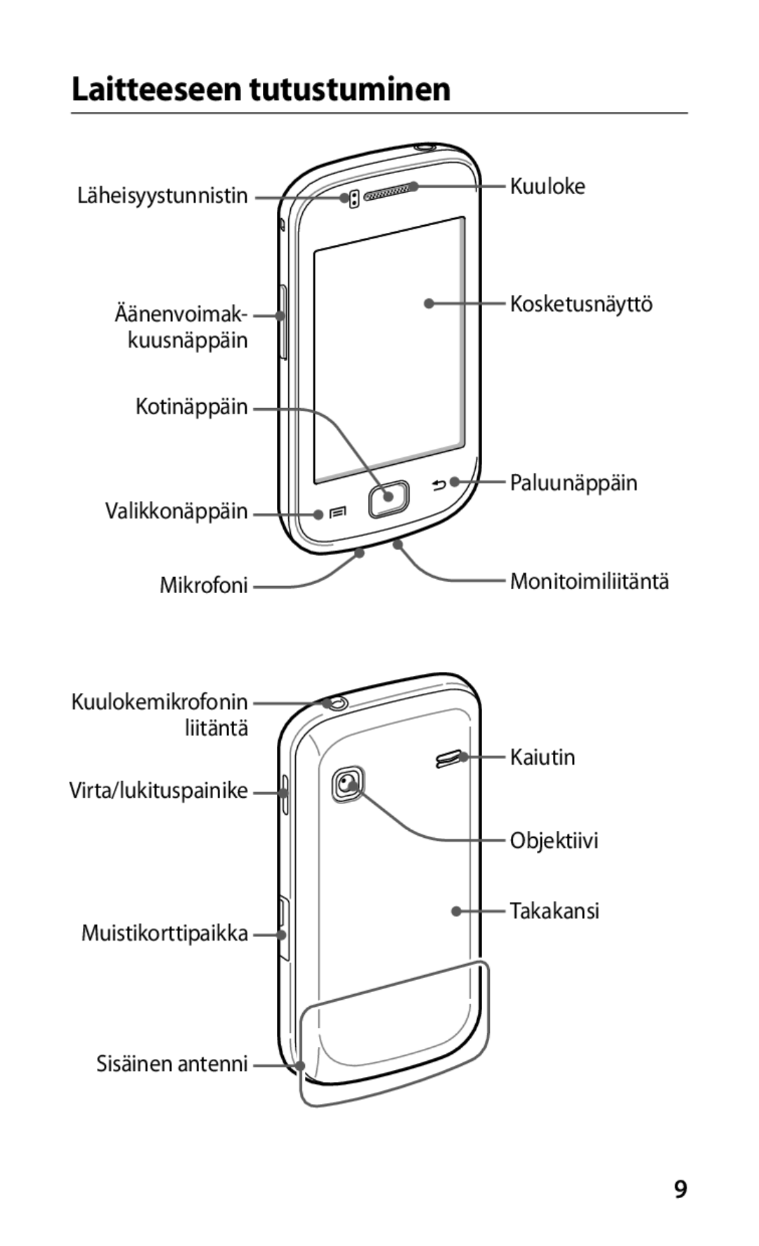 Samsung GT-S5660DSANEE, GT-S5660SWANEE manual Laitteeseen tutustuminen 