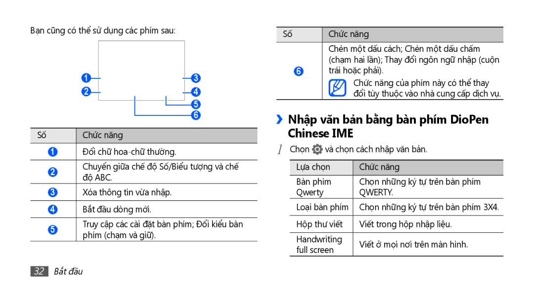 Samsung GT-S5660DSAXEV Nhập văn bả̉n bằ̀ng bàn phím DioPen, Chinese IME, Trái hoặc phải, Chọn và chọn cách nhập văn bản 