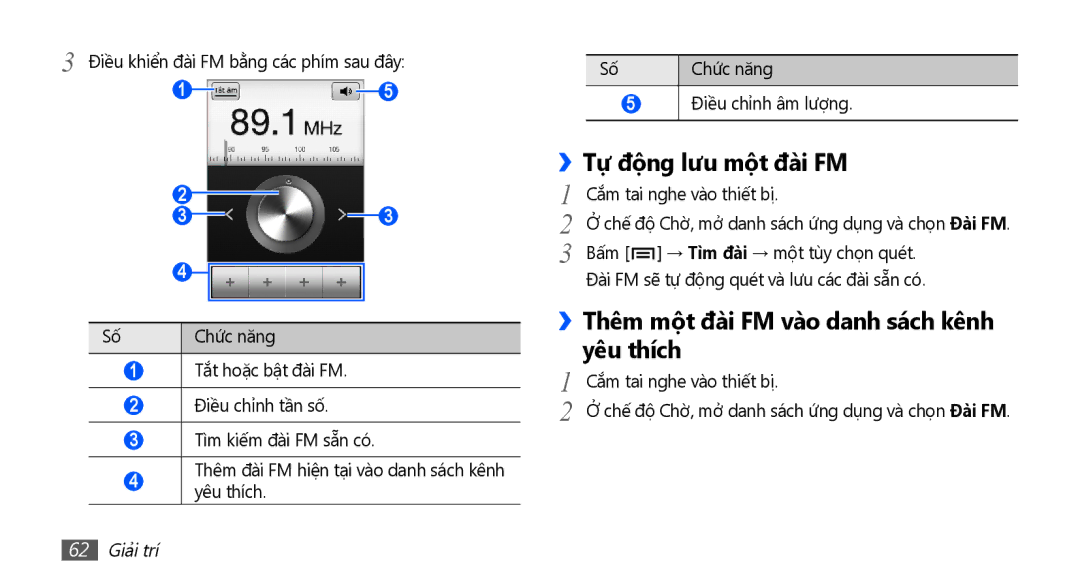 Samsung GT-S5660SWAXEV, GT-S5660SWAXXV Tự động lưu một đài FM, ››Thêm một đài FM vào danh sách kênh yêu thích, 62 Giải trí 