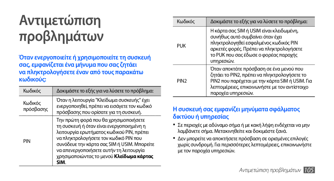 Samsung GT-S5670HKAEUR manual Αντιμετώπιση Προβλημάτων, Κωδικός, Συνήθως αυτό συμβαίνει όταν έχει, Παροχέα υπηρεσιών 