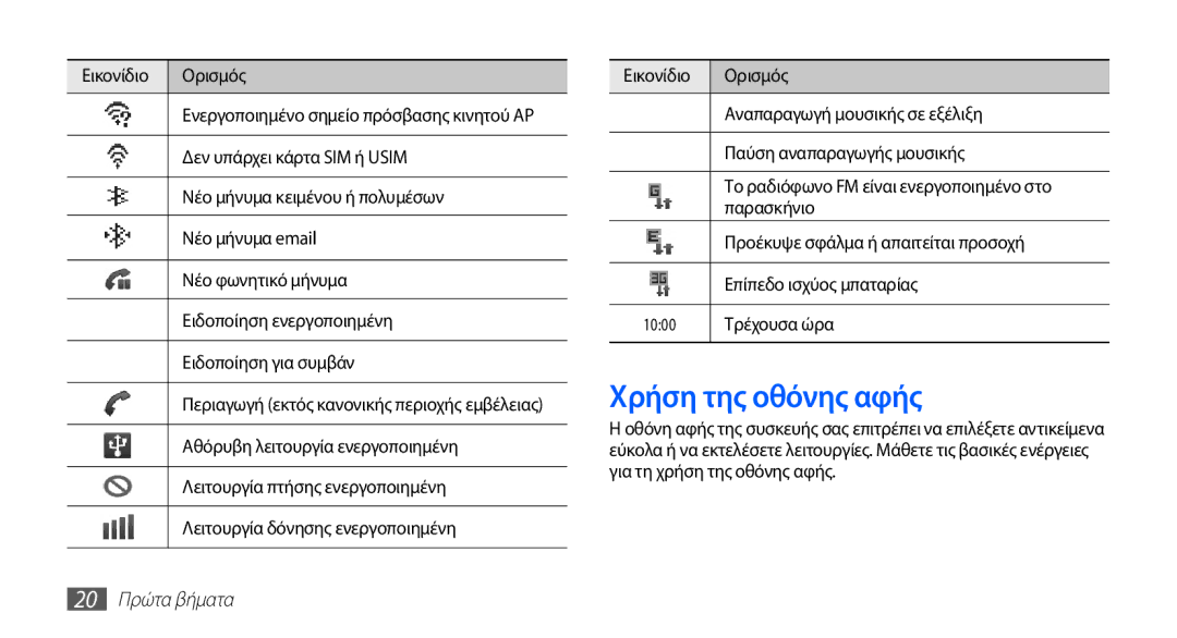 Samsung GT-S5670PWAEUR, GT-S5670HKACOS, GT-S5670PWACOS, GT-S5670HKAEUR, GT-S5670PWACYO Χρήση της οθόνης αφής, 20 Πρώτα βήματα 