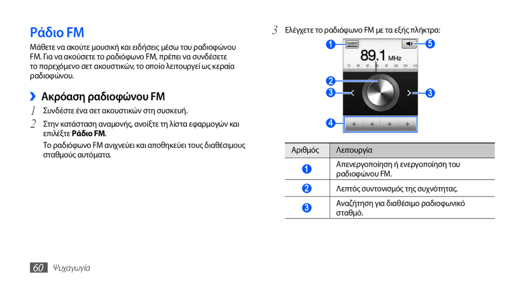 Samsung GT-S5670HKACOS, GT-S5670PWACOS, GT-S5670PWAEUR, GT-S5670HKAEUR manual Ράδιο FM, ››Ακρόαση ραδιοφώνου FM, 60 Ψυχαγωγία 